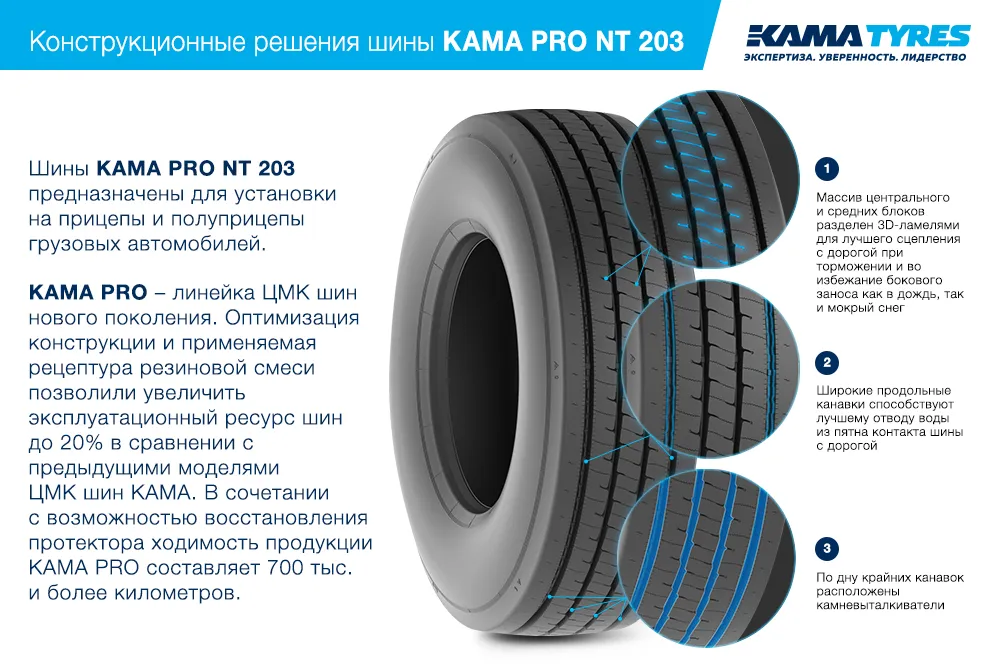 ЦМК шины KAMA PRO NT 203 385/55 R22.5 в Белоярском